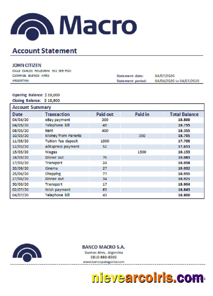 Argentina Banco Macro S.A. bank statement